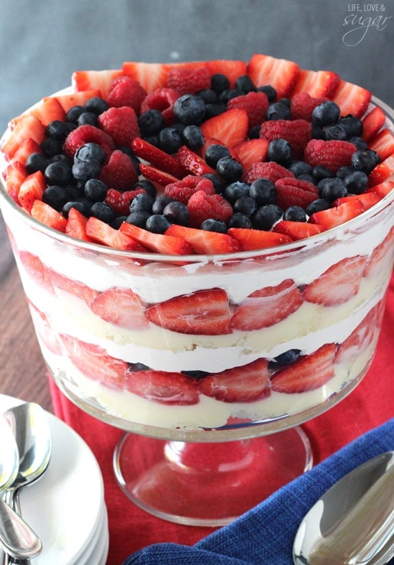 Image result for Steps To Make Berry Trifle