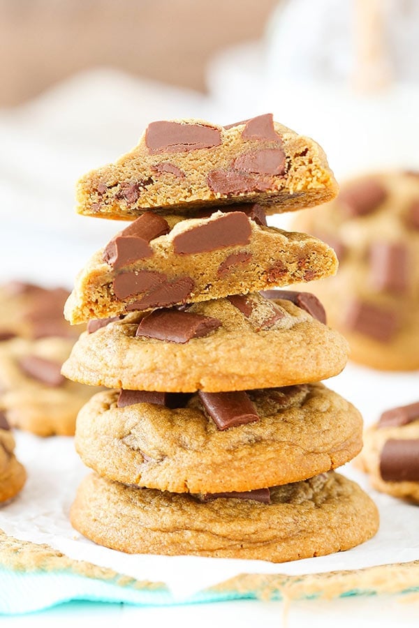 Easy Mocha Chocolate Chunk Cookies