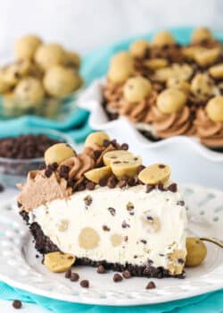 Slice of Chocolate Chip Cookie Dough Ice Cream Pie on a white plate with a fork and cookie dough balls and chocolate chips in the background