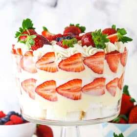 NoBake Desserts